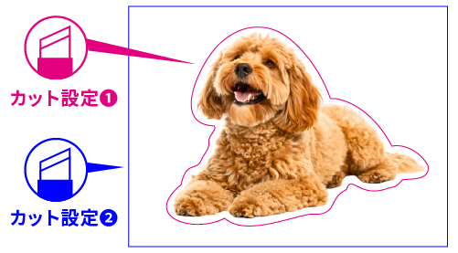 色ごとにカット設定を分けた犬のイラスト例