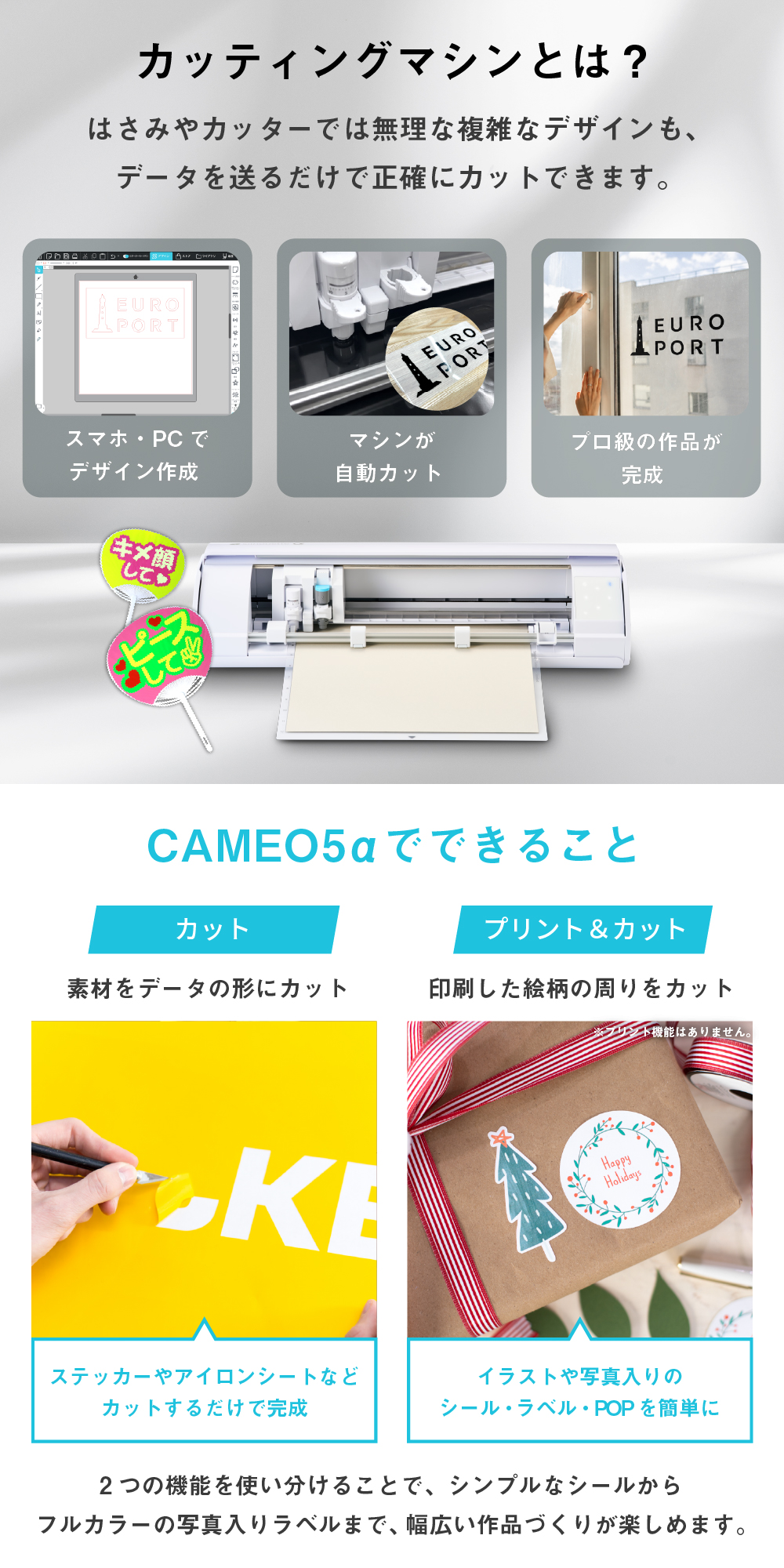 カッティングマシンとは