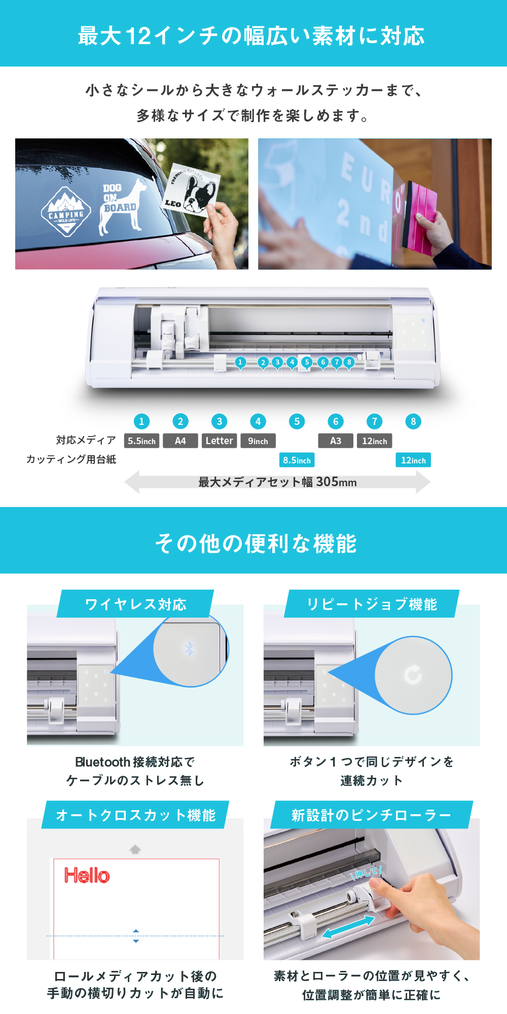 カメオ5aが選ばれる理由２