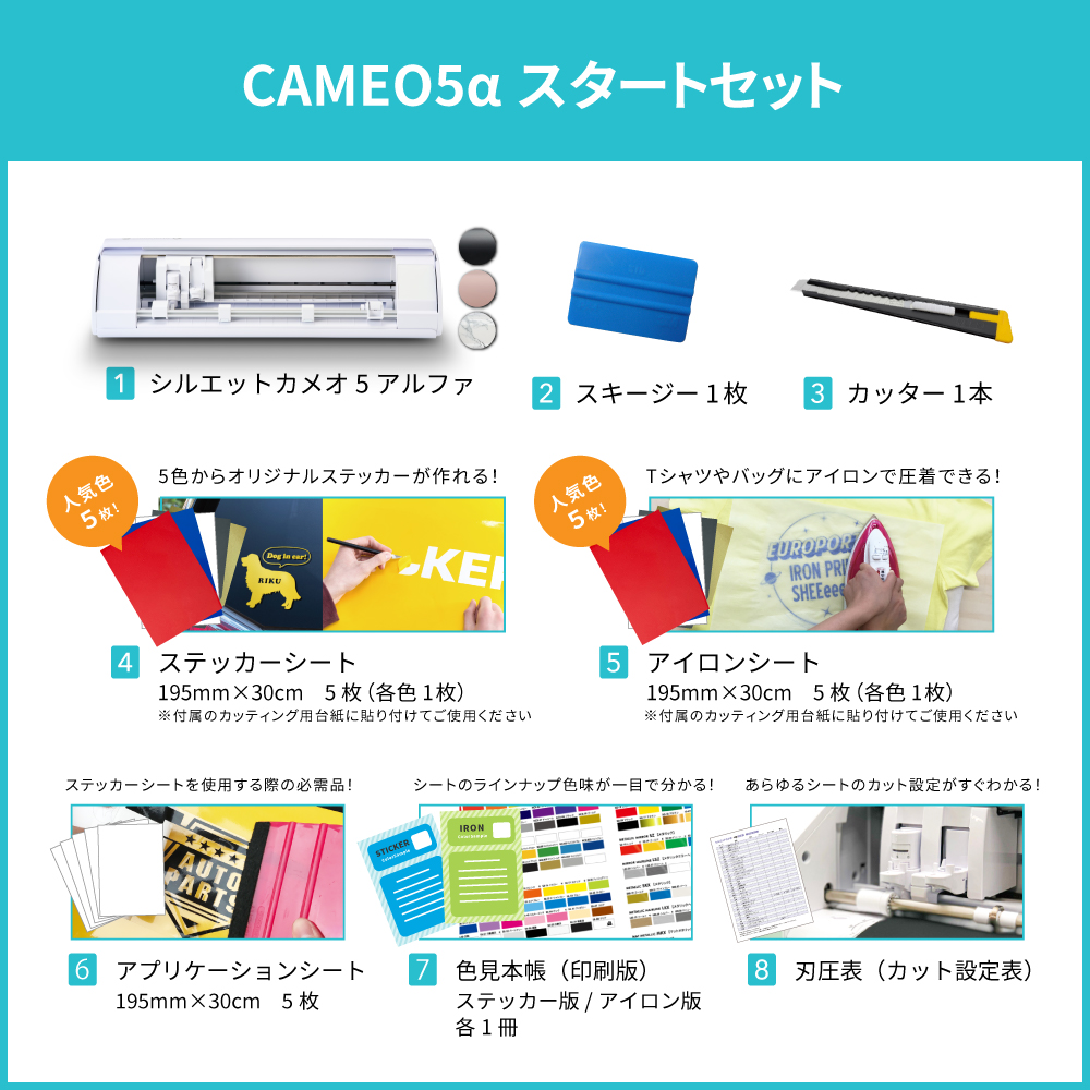 スタートセット内容