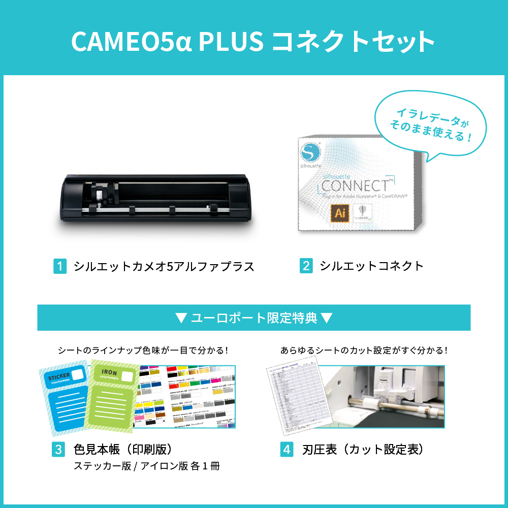 コネクトセット