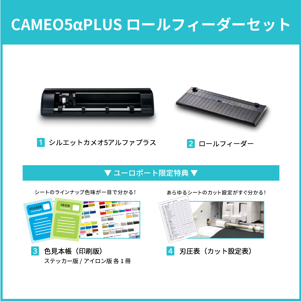 ロールフィーダーセット