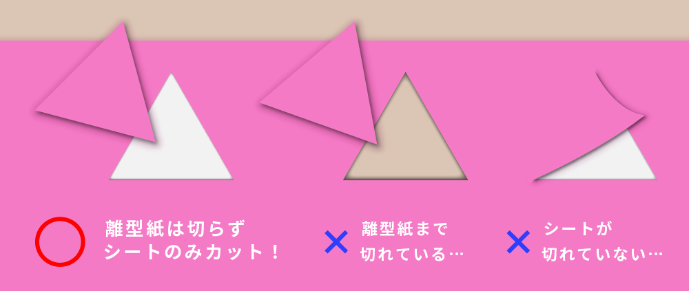 テストカット失敗の様子