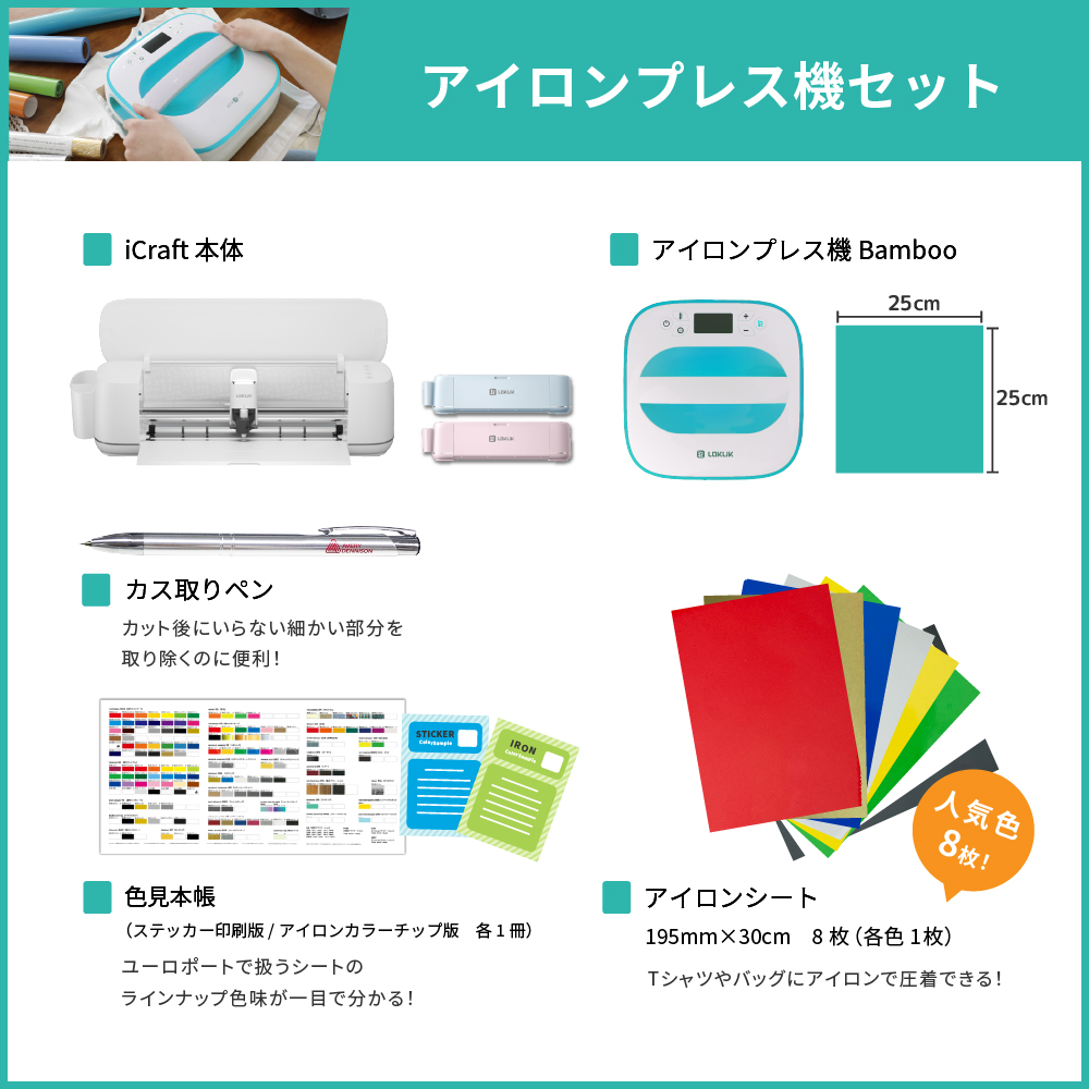 セット内容