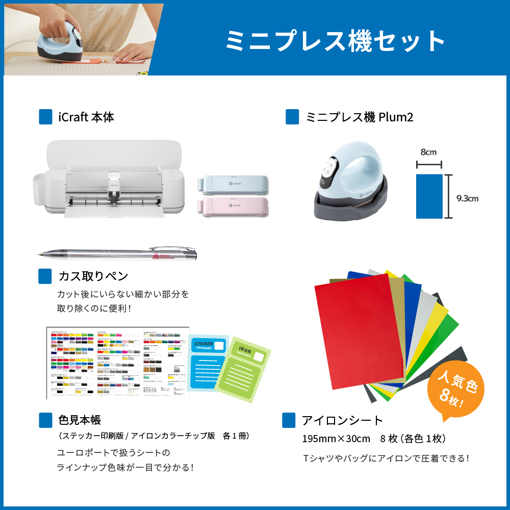 セット内容