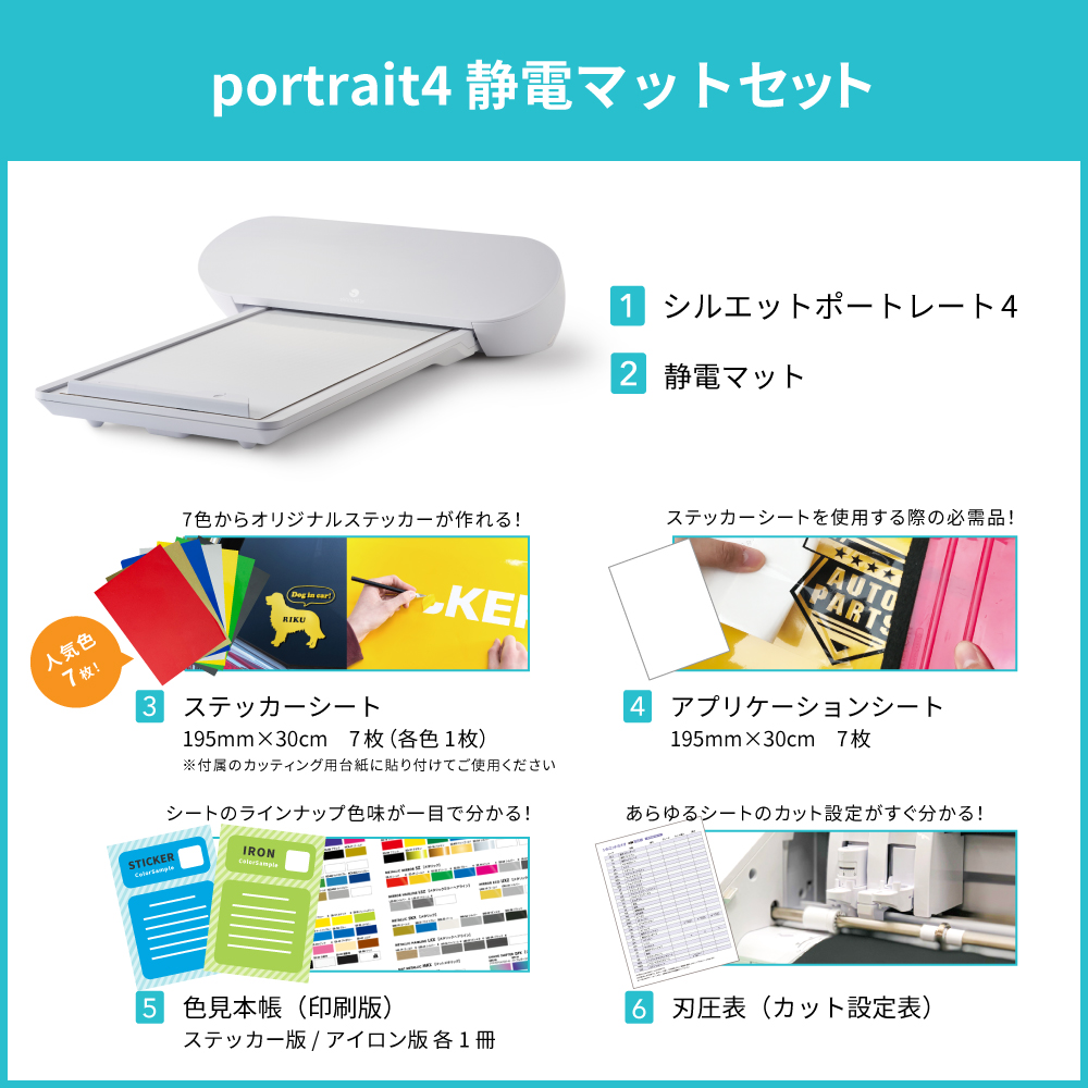 セット内容