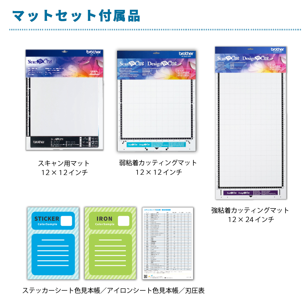 スターターセット内容