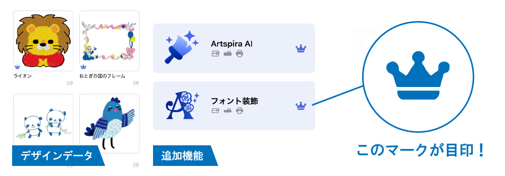 有償版 目印