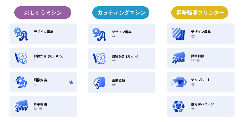 ArtSpira機能紹介