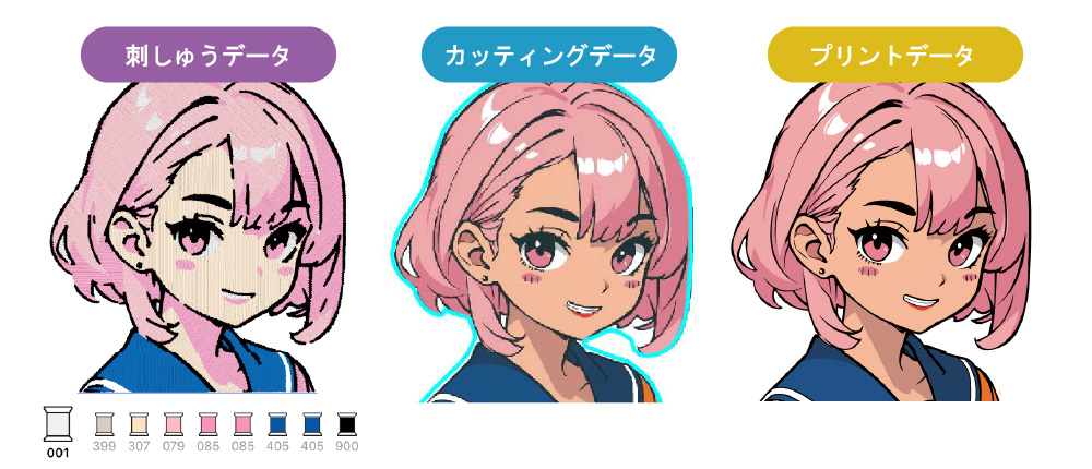 画像変換機能