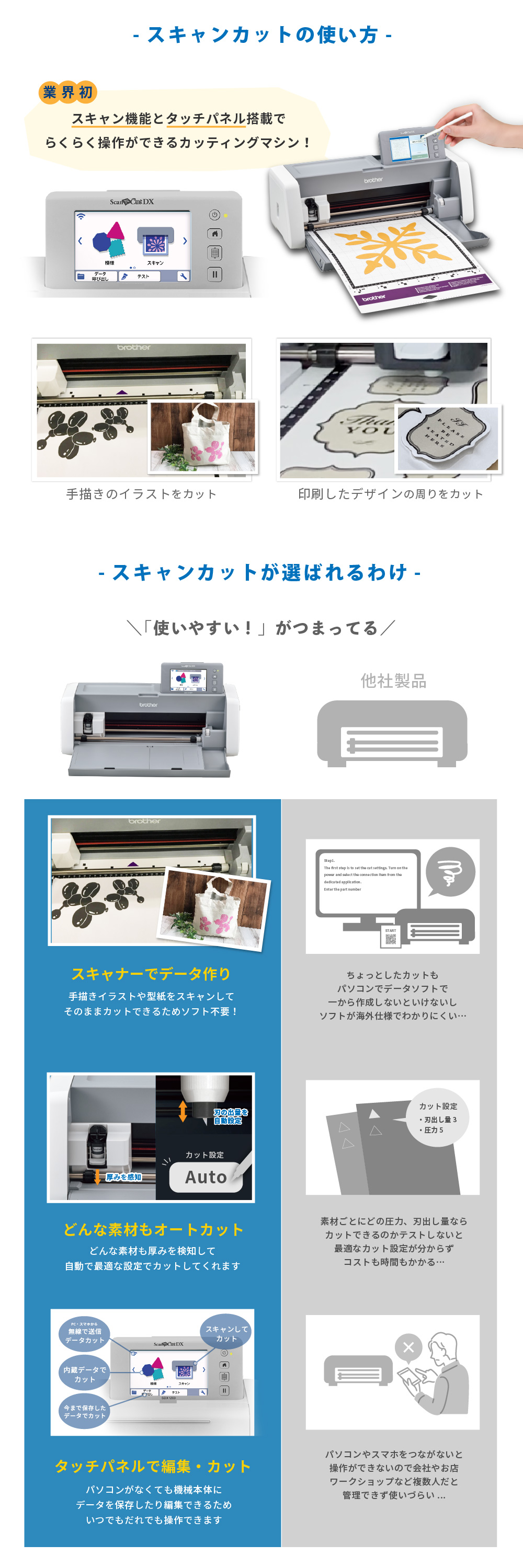 スキャンカットの使い方と選ばれるわけ