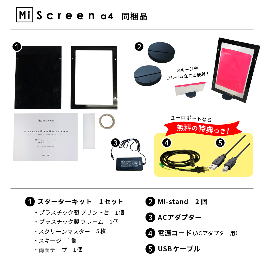 MiScreen a4 同梱品