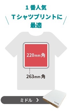 Tシャツくんミドル