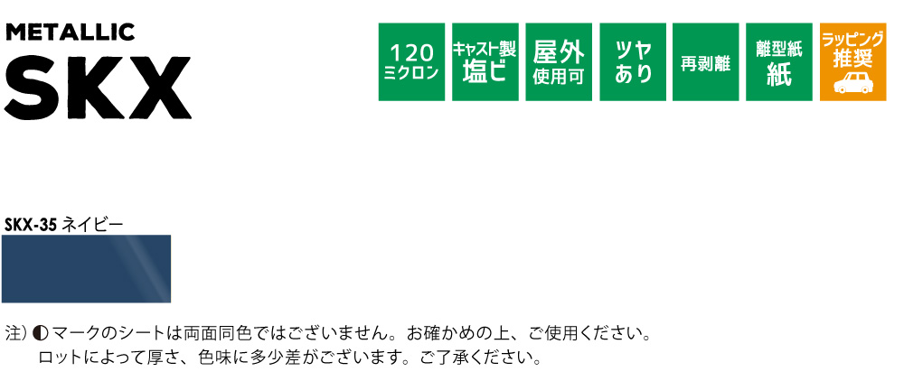 アイコンと色チップ