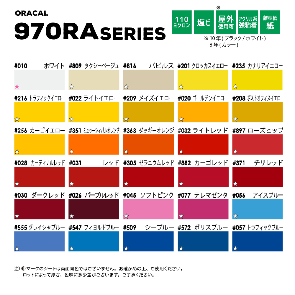 アイコンと色チップ