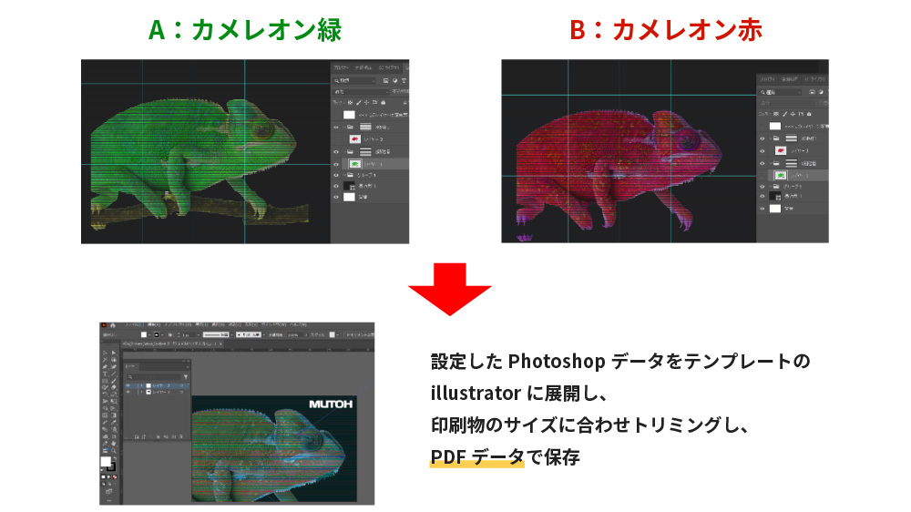 PhotoshopデータをIllustratorテンプレートに展開、印刷サイズに合わせてトリミング。完成データをPDF形式で保存