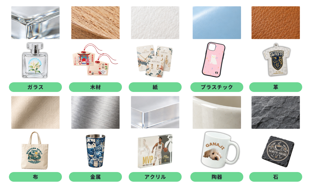 EufyMake UV Printer E1で印刷できる素材と密着性の目安