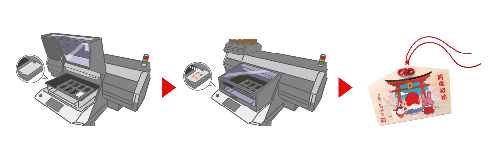 木材への直接印刷が可能な理由
