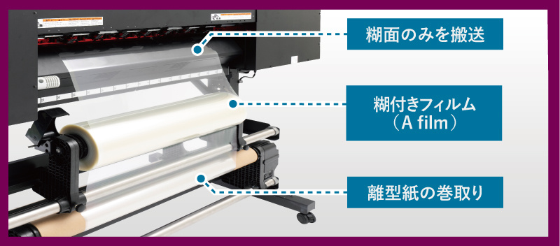 UVDTFメディアセット方法