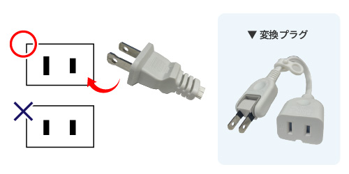 変換用のプラグについて